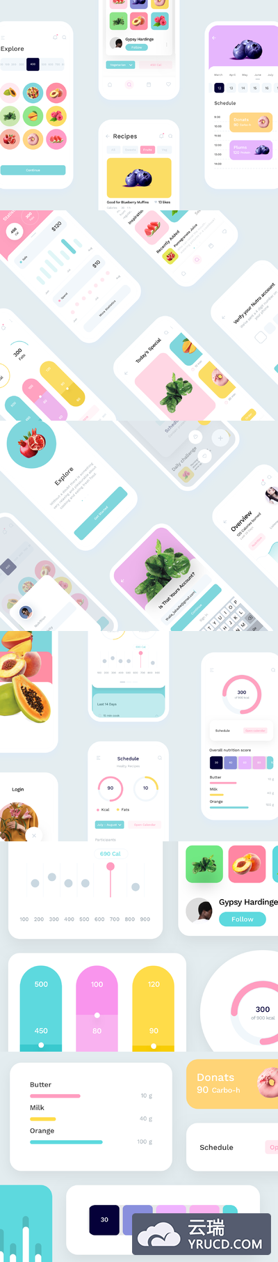 可爱风格的水果生鲜类APP UI KIT套装下载 app设计 app界面设计 sketch[Sketch,fig]
