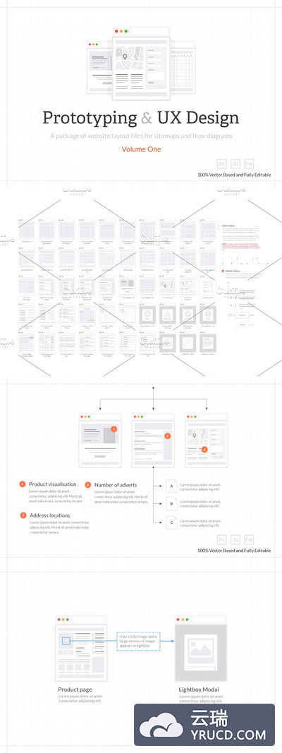 网站设计线框图&流程图展示样机