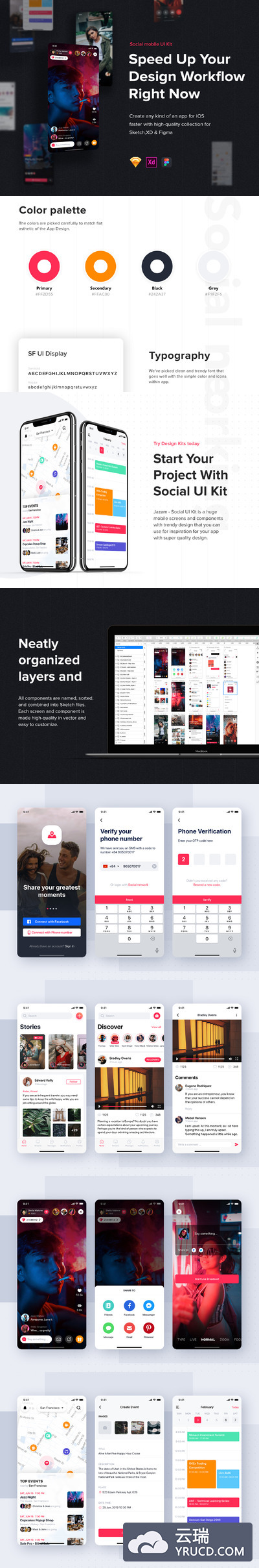 酷炫细腻的社交网站APP UI KIT套装模板下载 app设计 移动ui设计 iOS Ui[Sketch,fig,XD]