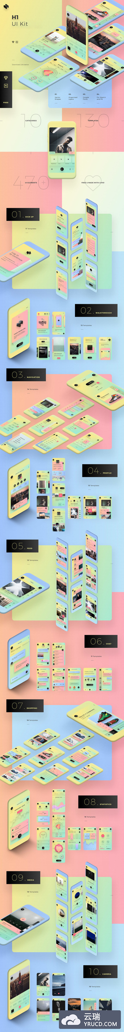UI Kits | 丰富多彩的女性移动APP界面设计工具包Sketch & Photoshop