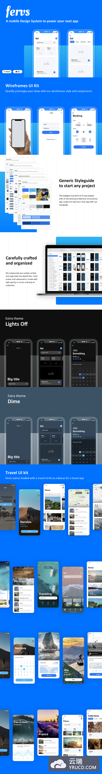 iOS设计系统app设计APP规范 UI KIT 套装下载[Sketch]