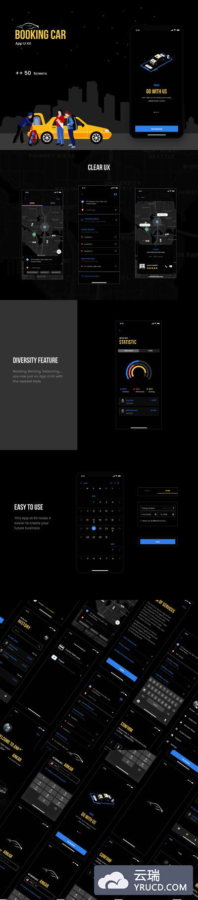 酷炫打车app设计功能APP UI KIT套装下载[Fig]