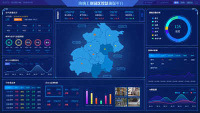 可视化大数据展示