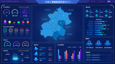 可视化大数据展示