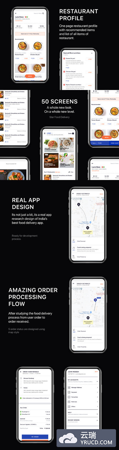 美食外卖外送APP UI KIT套装app设计下载[XD]