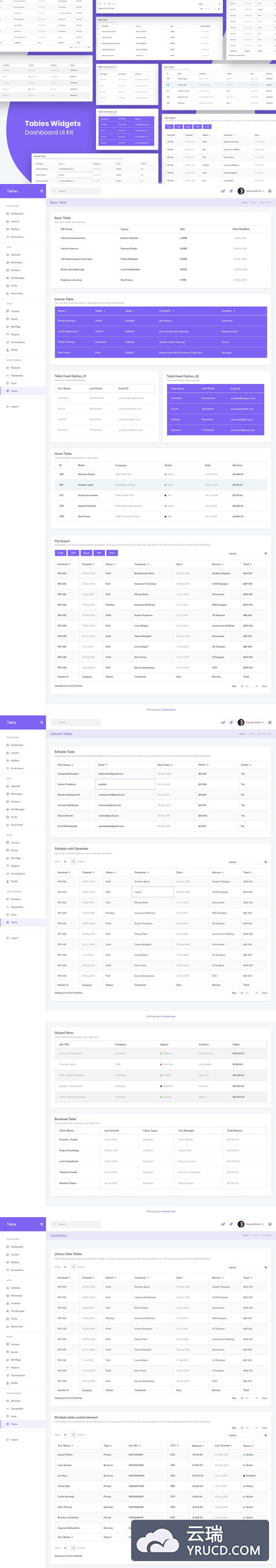 高品质的简约高端多用途高品质后台仪表盘Tables Widgets Dashboard Ui Kit