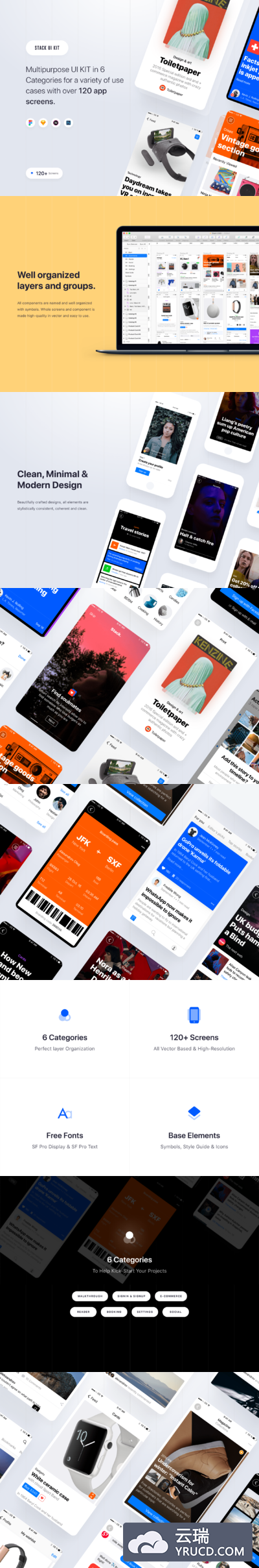 专业时尚的多格式iPhone X + iPhone 8电商app界面设计 UI KIT套装模板下载[Sketch,fig,PSD,XD]