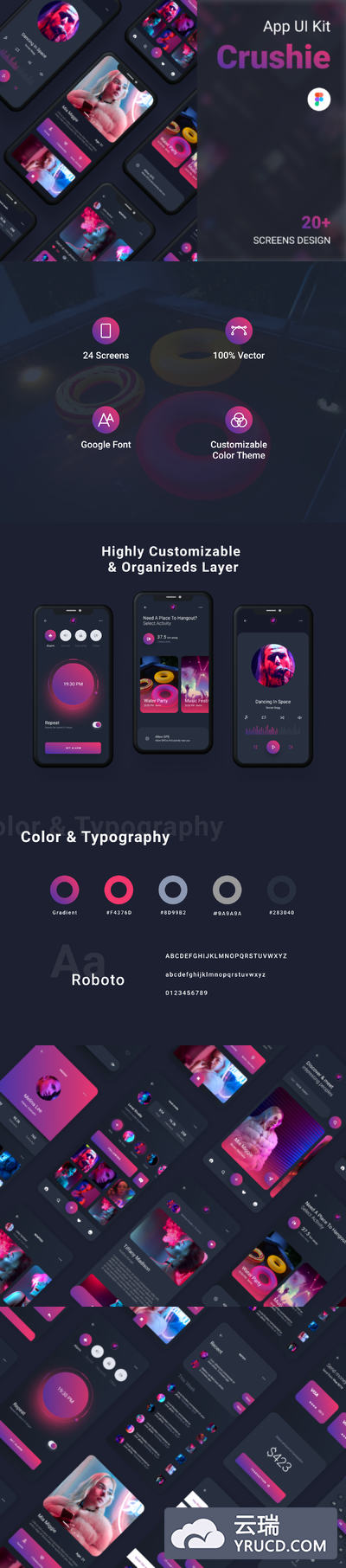 约会交友类app设计模板下载[fig]