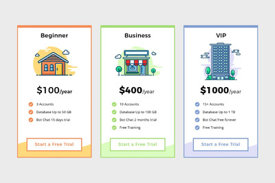 插画 | 矢量扁平化风格多用途产品移动手机界面插图着陆页网页会员定价表页面设计vol.2