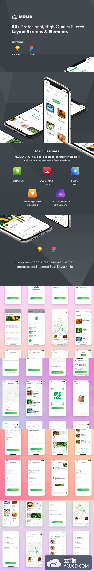 适合电商小程序的app设计模板下载[Sketch,Fig]