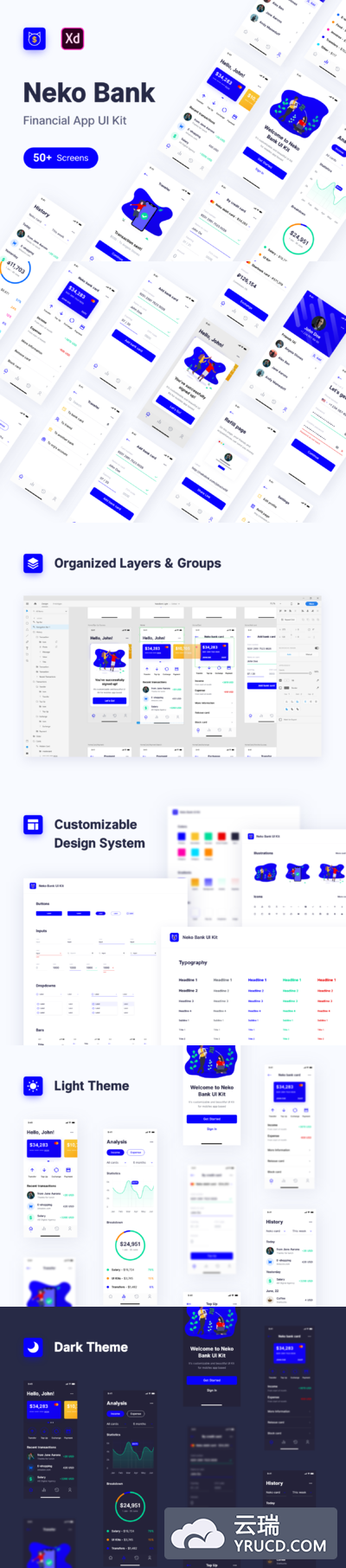 一流的网银APP产品UI套装 app设计iOS Ui[XD]