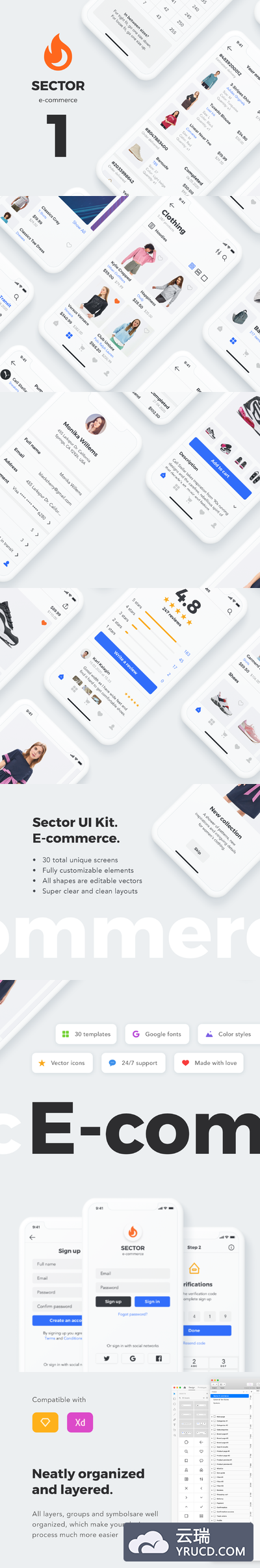 时尚服饰电商APP UI KIT套装 app设计iOS Ui[Sketch,XD]