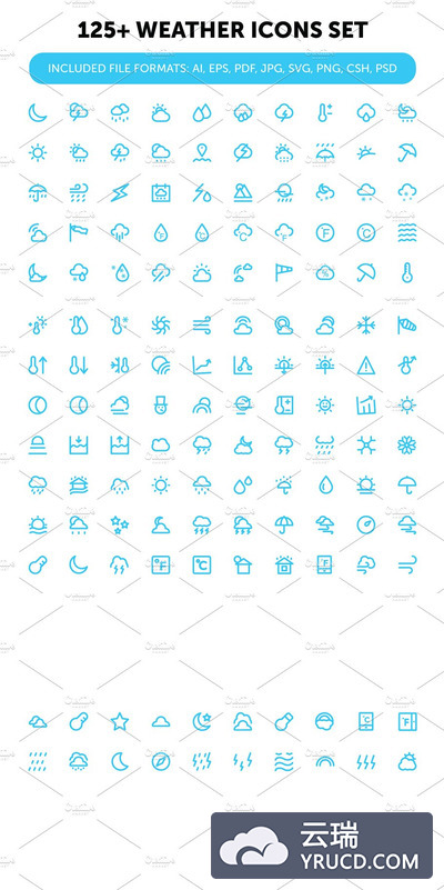 天气图标素材 125+ Weather Icons Set