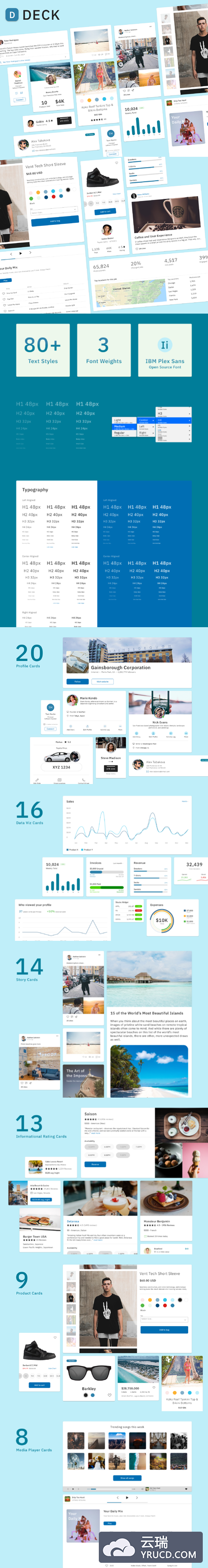 时尚社交大数据电商平台网站ui套装模板下载[Sketch,XD,fig]