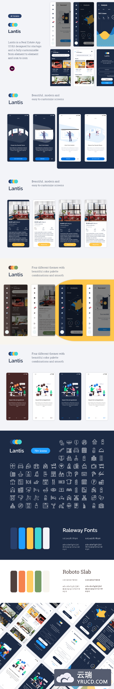 租房卖房app设计iOS Ui套现下载 [XD]