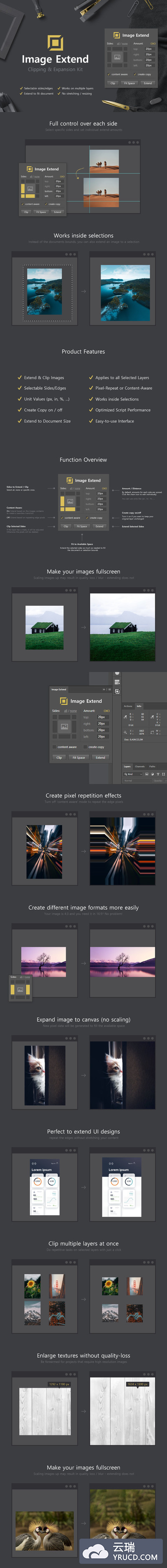 高端的自动图像扩展 - 剪切和扩展切图套件photoshop插件