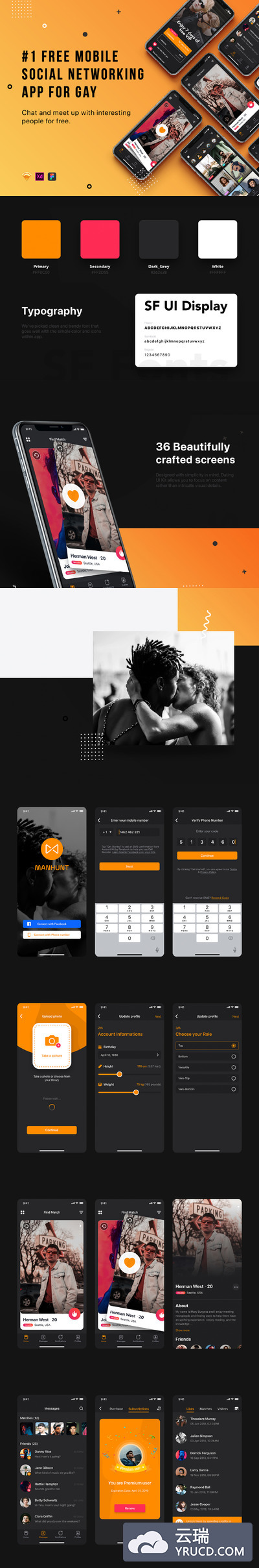 男士风格的约会交友app设计iOS Ui模板套装下载[Sketch,XD,fig]