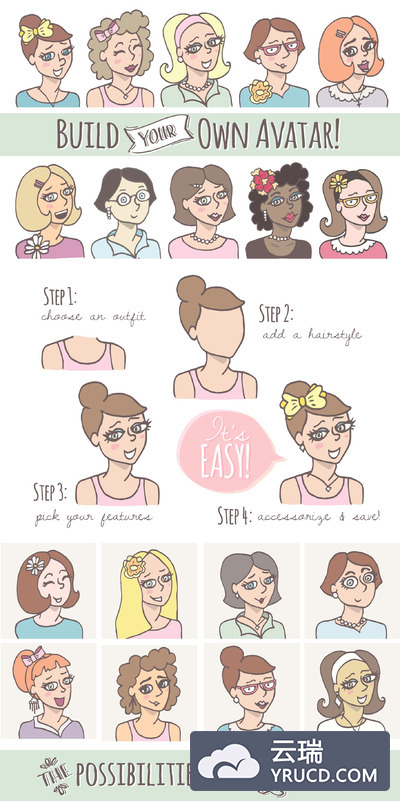 打造自己人物虚拟形象 Build Your Own Avatar