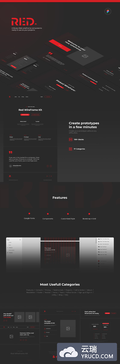 一流的多用途网站ui设计原型图下载[Fig]