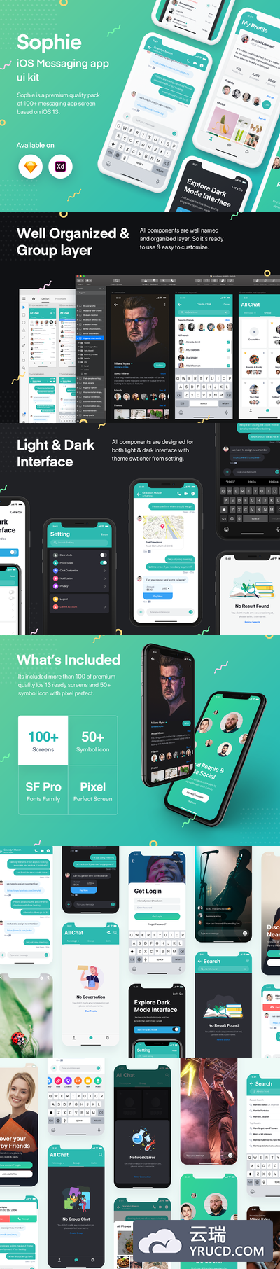 精美的社交应用产品app界面设计iOS Ui套装模板下载[Sketch,XD]