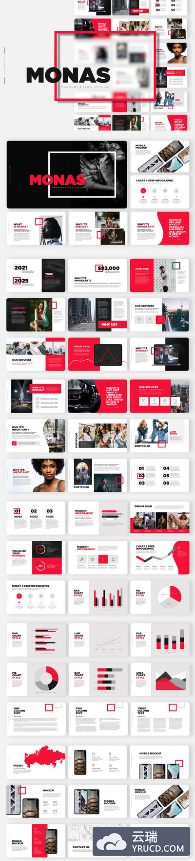 时尚杂志设计风的精美商务ppt模板下载[PPTX]