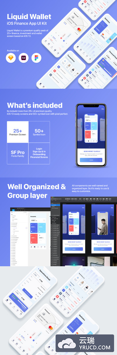 个人钱包理财金融类网银app设计iOS Ui KIT套装下载[Sketch,XD,fig]