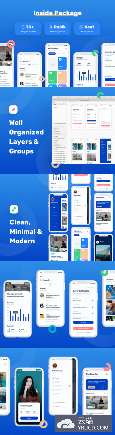 精心打造的流行功能的新闻资讯APP UI设计模板下载[Sketch]
