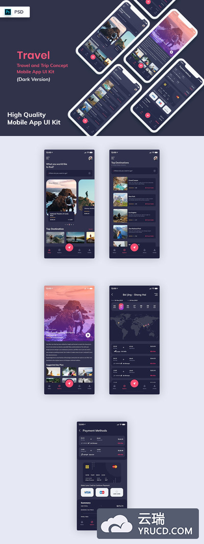 时尚高端专业的高品质旅游APP UI KITS（psd）