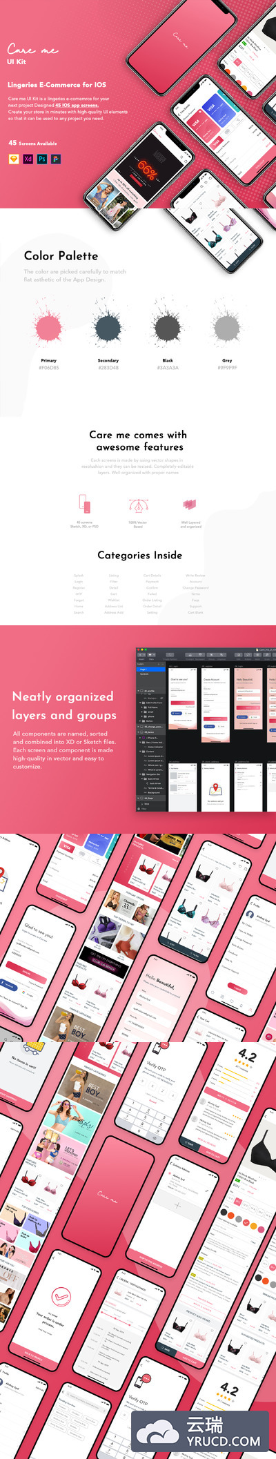 完美的时尚电商APP UI KIT套装下载[Sketch,XD,PSD,Fig]