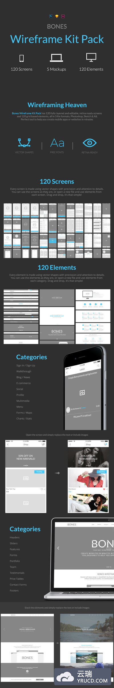 多功能交互设计线框图套装下载[Sketch]