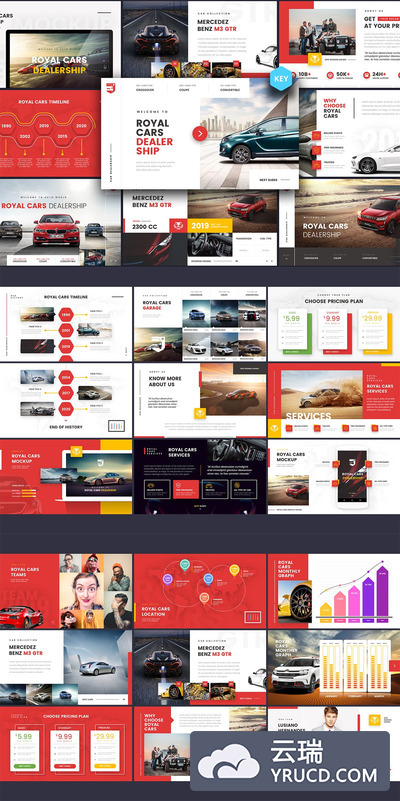 各种经销商必备的优雅高端时尚多用途keynote幻灯片演示模板下载[key]