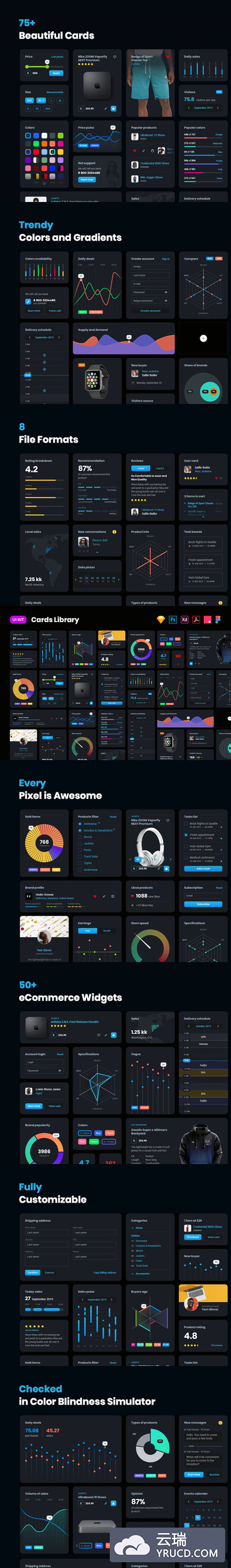多格式高品质的黑色配色的高品质用户界面UI KITS大集合（JPG，PDF，PNG，PSD，SKETCH，XD）