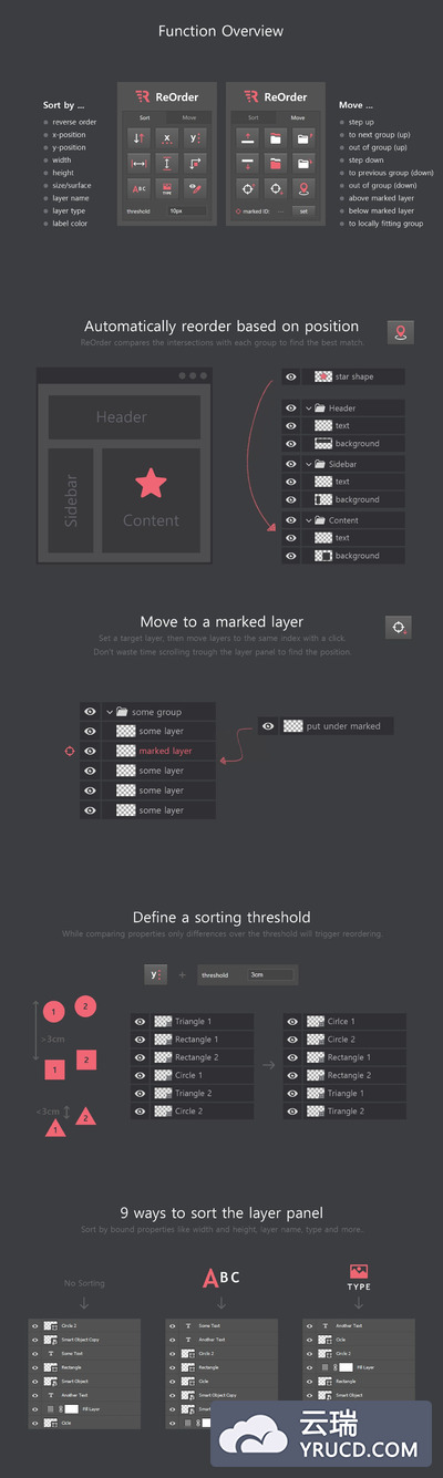 Photoshop图层面板排序功能的插件下载