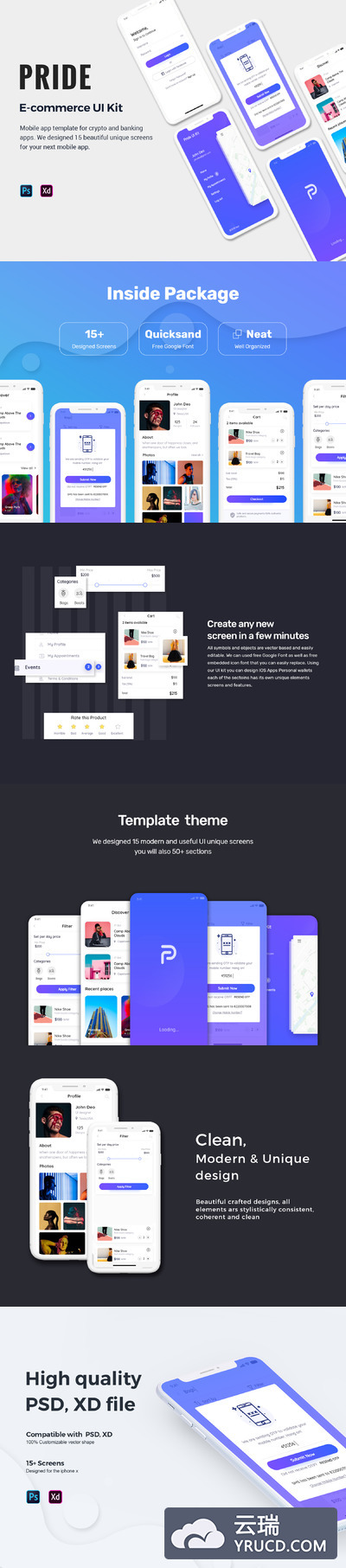 优秀的电商APP UI KIT套装下载[XD,PSD]