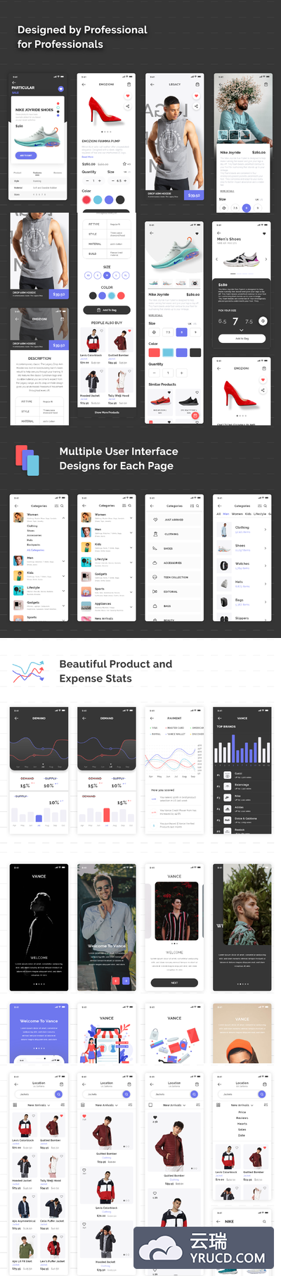 时尚专业电商 iOS APP UI KIT套装下载[Sketch]