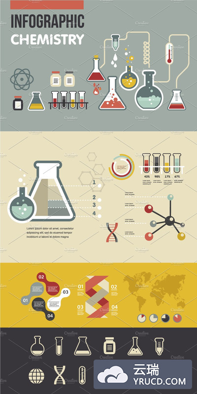 化学图表插画 Chemistry infographic