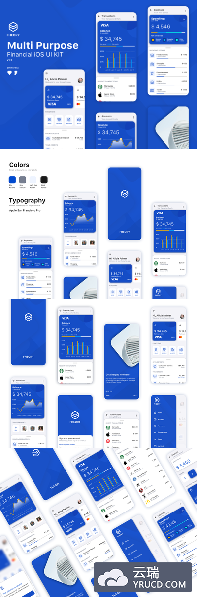 一流的金融 iOS UI 套装下载[Sketch]