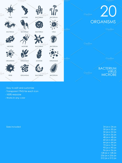 生物细菌图标 Organisms icons