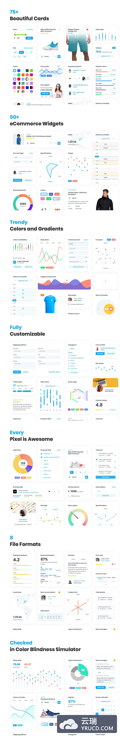 卡片式大数据展示仪表盘UI KIT套装下载[Sketch,fig,XD,PSD]