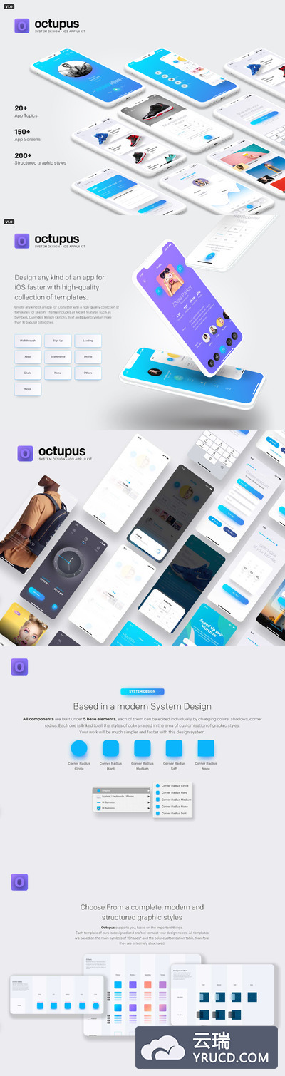 多功能 iOS APP UI KIT 套装下载[Sketch]