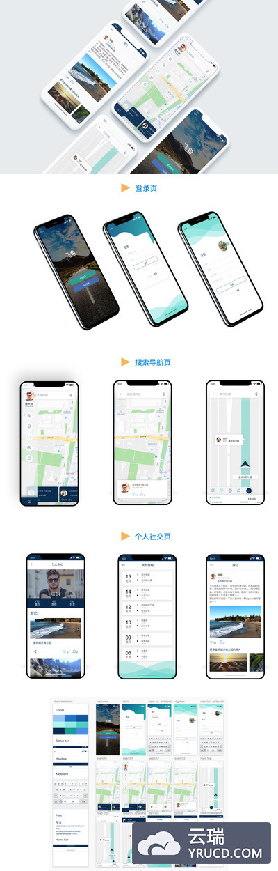 app | 旅行社交导航地图UI套件完整界面