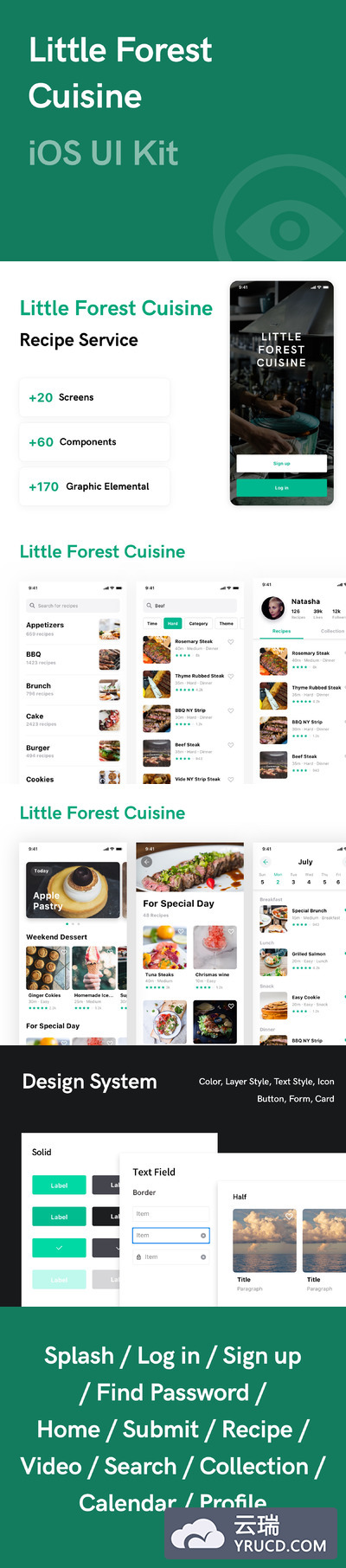 简约美食食谱类 iOS APP UI KIT 套装下载 [Sketch]
