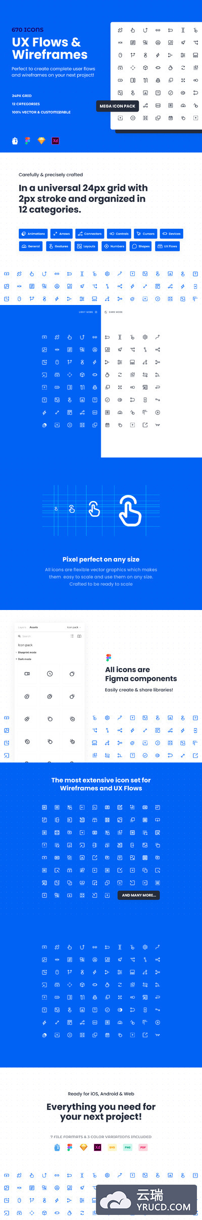 精美的线框图设计必备图标套装下载[XD,Sketch,Fig]