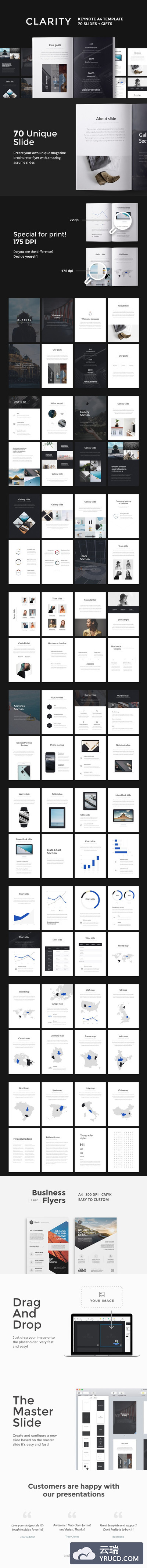 竖版个人介绍ppt模板 A4 | Clarity Keynote Template