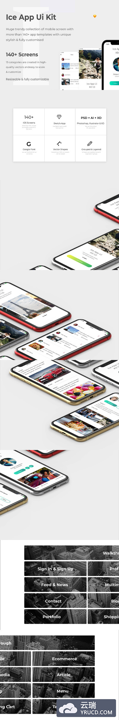 多功能iOS UI 套装模板下载[Sketch]