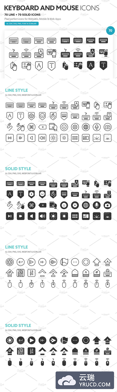 键盘和鼠标图标 Keyboard and Mouse Icons