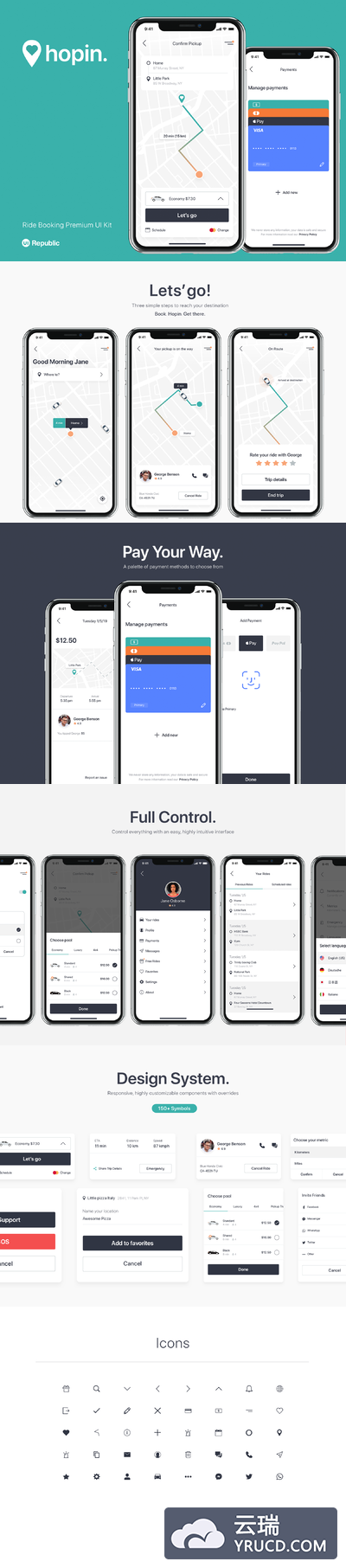 时尚的骑行相关APP UI KIT套装下载[XD,Fig,Sketch]