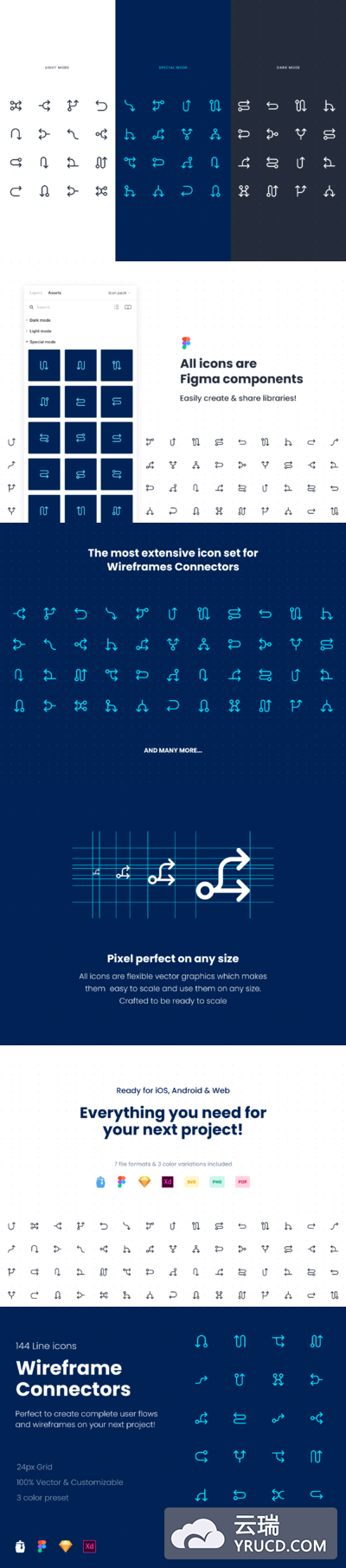 专业的线框图矢量图标素材下载[FIG,XD,SKETCH]