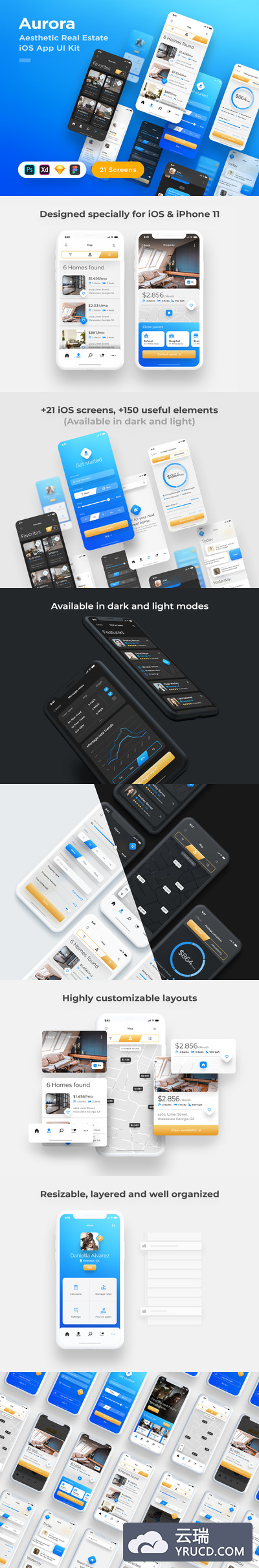 房地产租房买房房产相关的APP UI kit套装下载[FIG,XD,SKETCH,PSD]