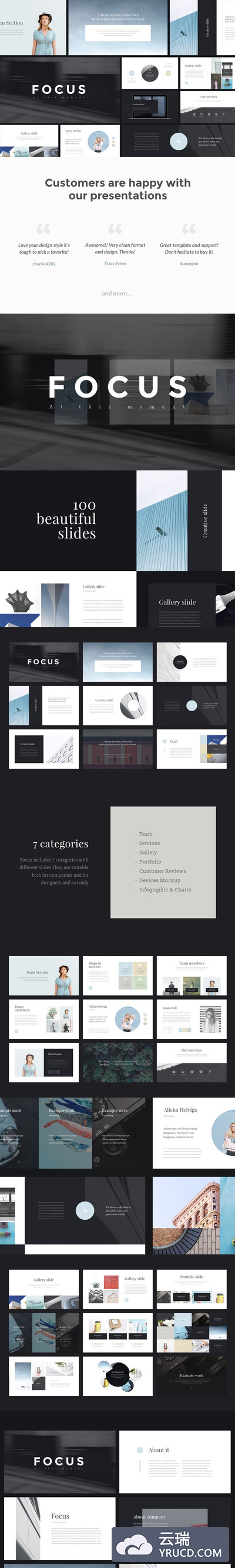 简约时尚的PPT模板 Focus PowerPoint Template + GIFT